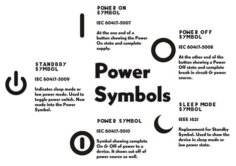 power of 6 symbol